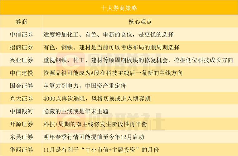 A股市场长期向好分析_股票市场流动性指标_A股市场行情趋势