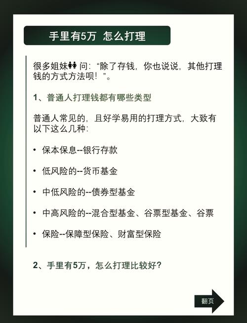 商业银行理财新规_银行理财产品门槛降低_理财1万起步的宣传语
