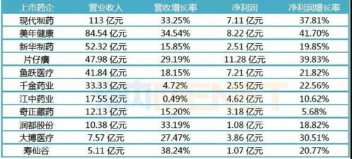什么是股利政策?上市公司的股利政策有哪些?