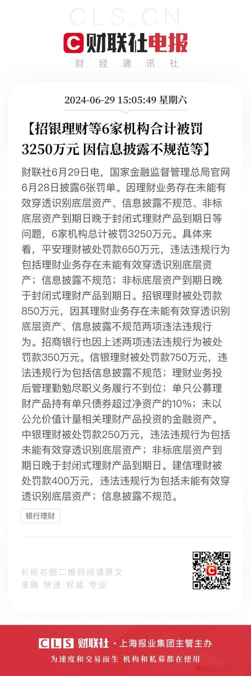 招商银行 理财产品 风险_信息披露不规范理财公司处罚_金融监管总局理财公司罚单