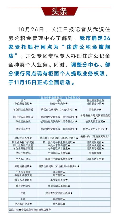 武汉公积金缴存开户一站式办理_武昌炒股开户流程_武汉公积金单位开户流程简化