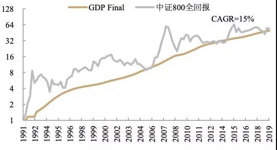 天鹅股份历史行情_天鹅股份最新新闻_中国股票市场黑天鹅事件