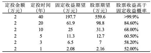 天鹅股份历史行情_天鹅股份最新新闻_中国股票市场黑天鹅事件