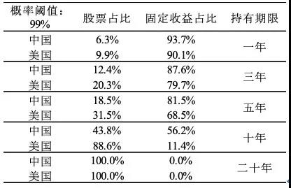 天鹅股份历史行情_天鹅股份最新新闻_中国股票市场黑天鹅事件
