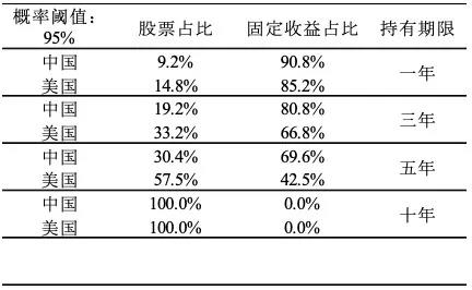 天鹅股份历史行情_天鹅股份最新新闻_中国股票市场黑天鹅事件