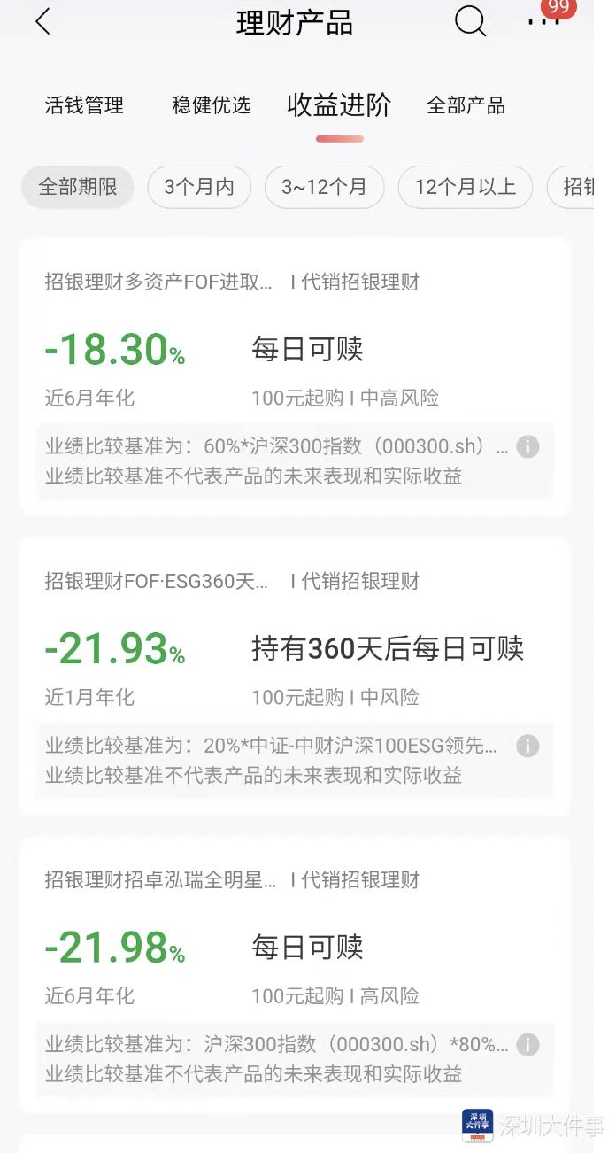 银行理财产品亏损分析_银行理财破净原因_工行理财产品排行