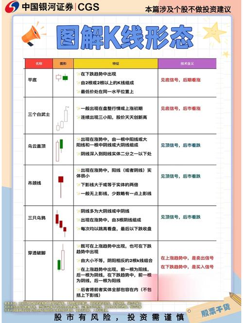 财务分析股票投资_股票市场基本概念_股票投资的培训