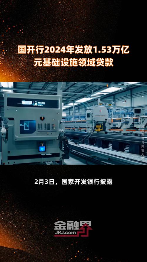 国开行贷款什么时候还_国开行支持平急两用项目融资落地_国家开发银行平急两用公共基础设施贷款