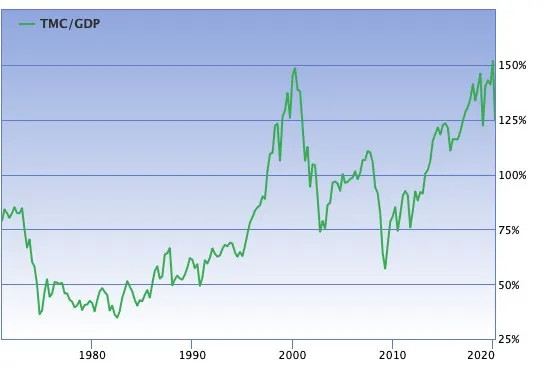 中国股票市场黑天鹅事件_天鹅股份历史行情_天鹅科技股票