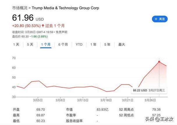 中国股票市场黑天鹅事件_天鹅科技股票_天鹅股份历史行情