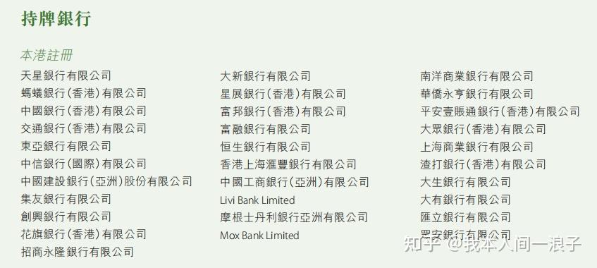 香港银行体系三级发牌制度_香港股票市场特点_香港金管局监管机构