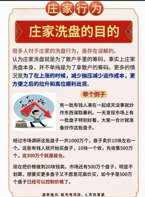 庄家对股市影响_衡阳股票网上开户_股票知识入门新手长线操作