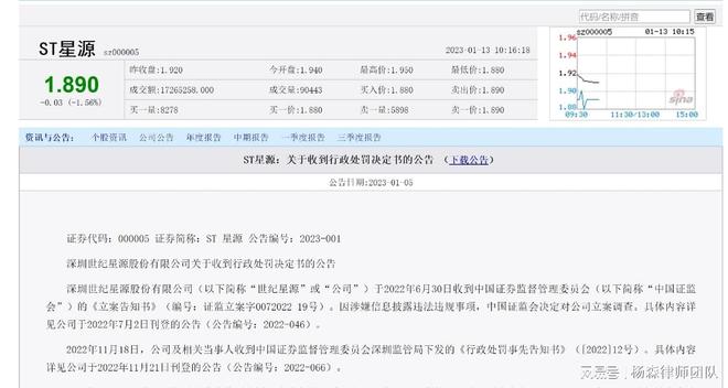 世纪星源股票公司总部资料_深圳世纪星源行政处罚决定书_世纪星源信息披露违规索赔