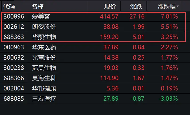 中国股票市场黑天鹅事件_天鹅股份历史行情_天鹅科技股票