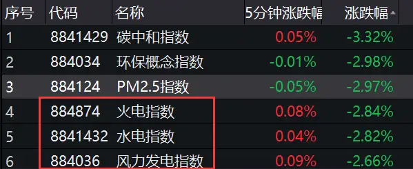 天鹅股份历史行情_中国股票市场黑天鹅事件_天鹅科技股票