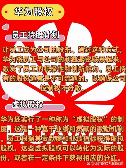 虚拟股票期权_虚拟期权股票代码_虚拟期权股票怎么交易