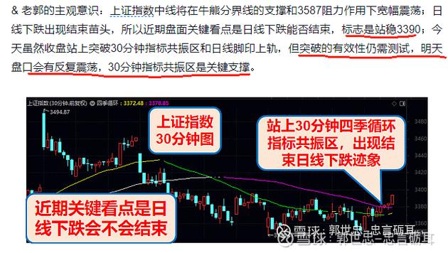 股票投资心得报告范文_股市阴阳循环规律_周期律在股市中的应用