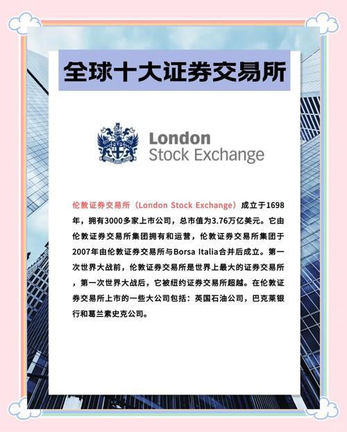 美国证券市场历史_美国证券市场投资品种_美国股票市场历史