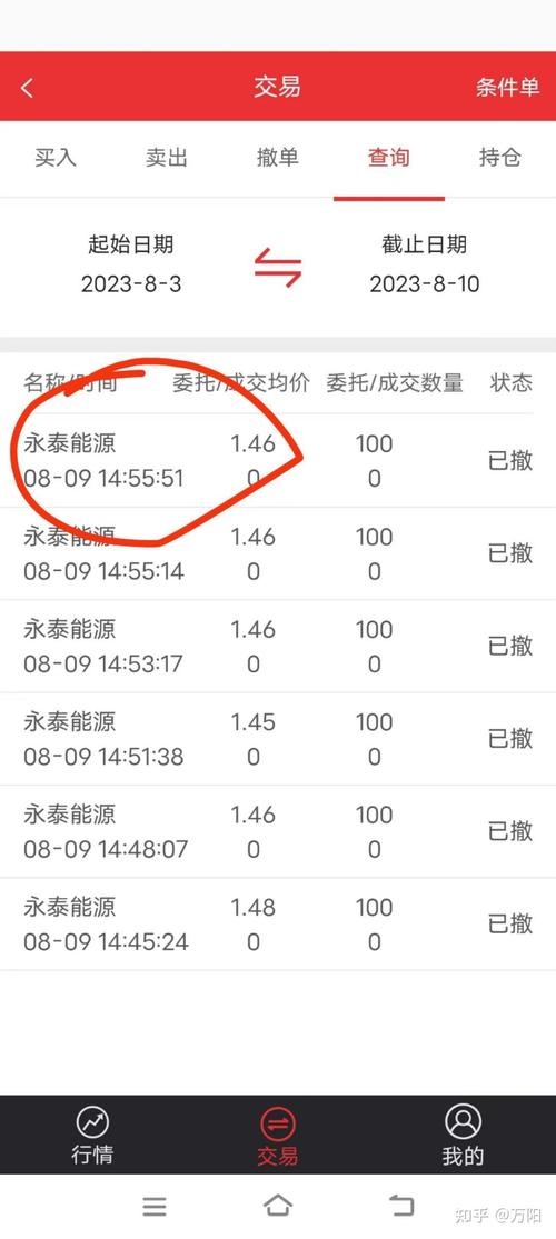 股票配资提现条件_炒股配资_股票配资能转出吗
