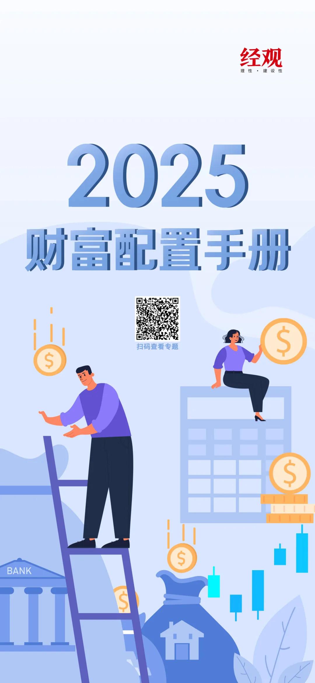 2024年国债收益率走势_怎样理财_2025年银行理财产品投资机会