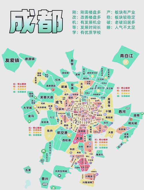 核心地段热门板块_成都买房原则_成都二手房子贷款