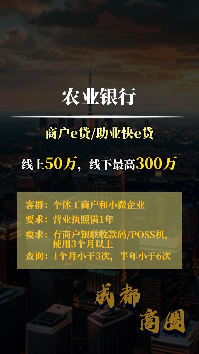 龙口农商银行助农贷款_返乡创业草莓种植_种植专业合作社贷款