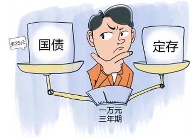 2025年理财方式_怎样理财_低风险理财银行定期存款