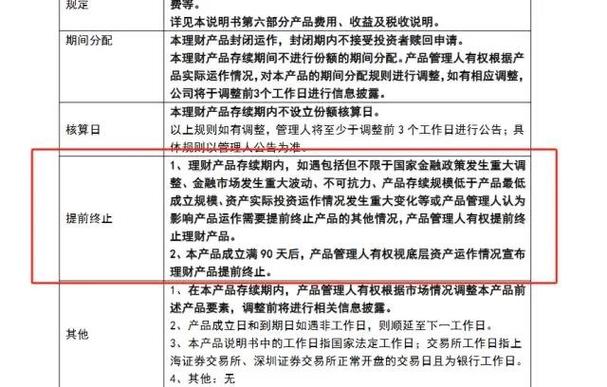 华夏理财产品 能提前_银行理财产品提前终止公告_理财产品提前终止原因