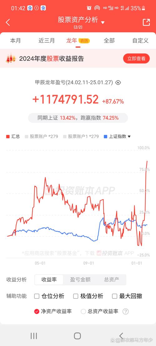 股票私募公司_ 私募基金经理业绩排名 _