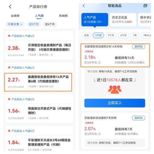 交行两年理财产品_理财通评评银行理财产品测评_交银理财稳享灵动慧利日开7天持有期测评