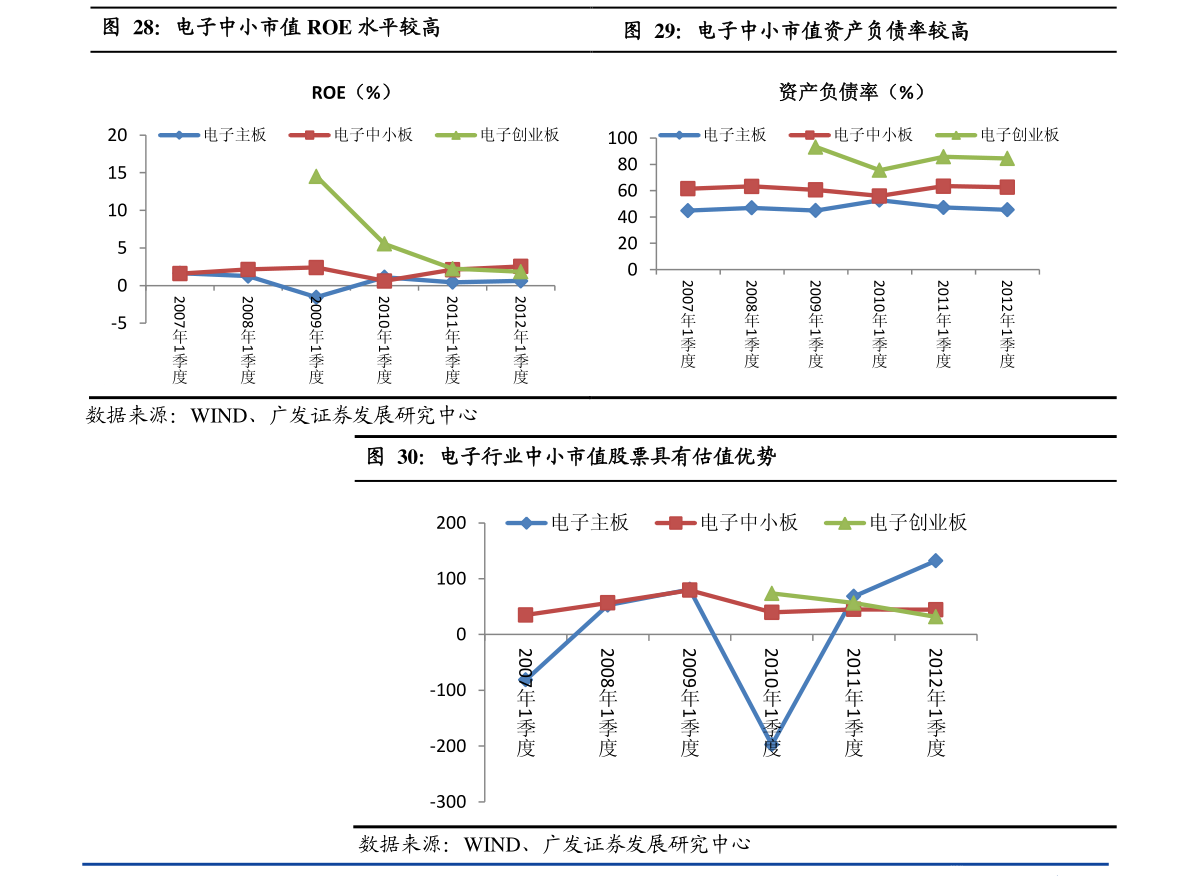 股票期权个税税率表_股票期权个税计算_科创板ETF联接基金