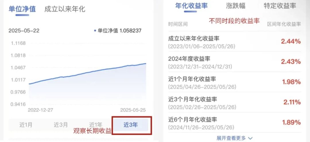 比较靠谱的理财app_银行理财套路_银行理财产品筛选方法