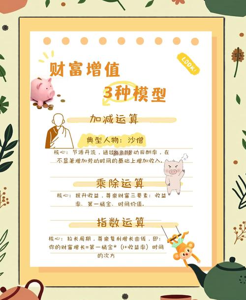 如何进行理财_理财高效方式_基金投资选择指南