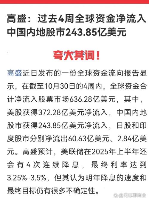 高盛2025年全球股市预测_标普500指数6500点预测_2025股票市场