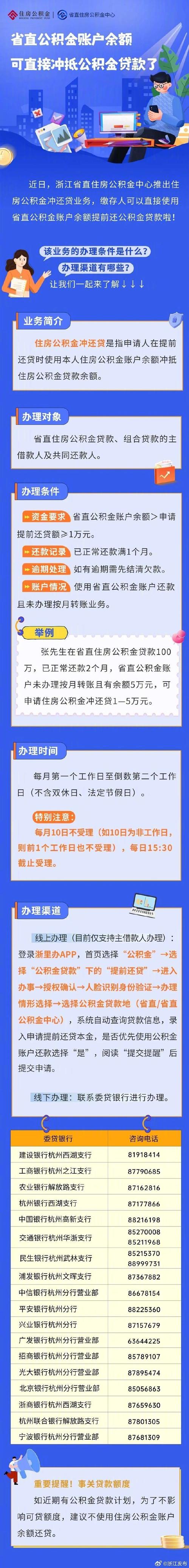 温州住房公积金提取政策变化_温州住房公积金贷款政策调整_温州公积金贷款规定