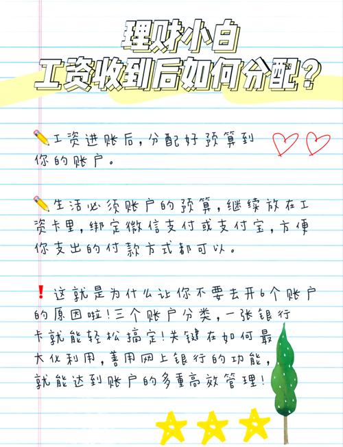 第一次领工资就该知道的理财常识·基金篇_职场新人金融知识学习_毕业季理财规划