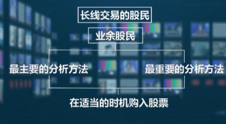 股票投资技术分析方法_基本面选股方法_股票价值分析技巧