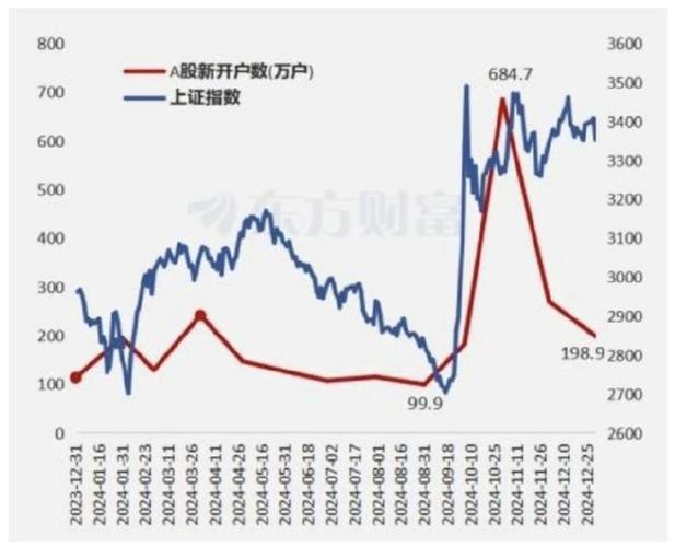 美股周四行情分析_中国股票市场基本知识及投资策略_巨丰今日A股市场策略