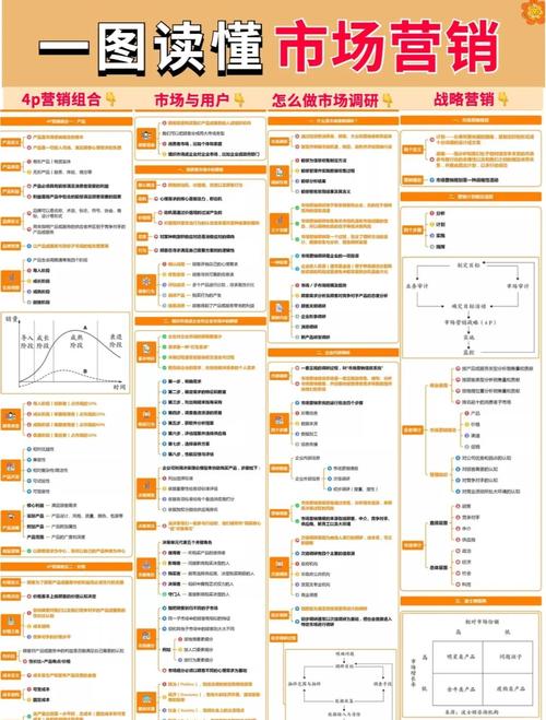 炒股APP功能与体验评测_证券交易应用对比分析_模拟股票投资组合分析报告豆丁网