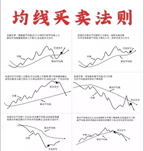 成交量指标VOL应用_股票市场指标_股市指标分析