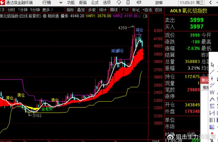 焦炭期货跌幅分析_铁矿石期货最后交易日_铁矿石期货跌停节后补跌