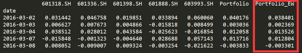 投资组合优化_股票投资组合构建_模拟股票投资组合分析报告豆丁网