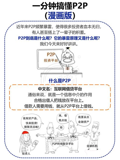 红岭创投安全性分析_红岭创投消费理财_P2P投资新手选择平台