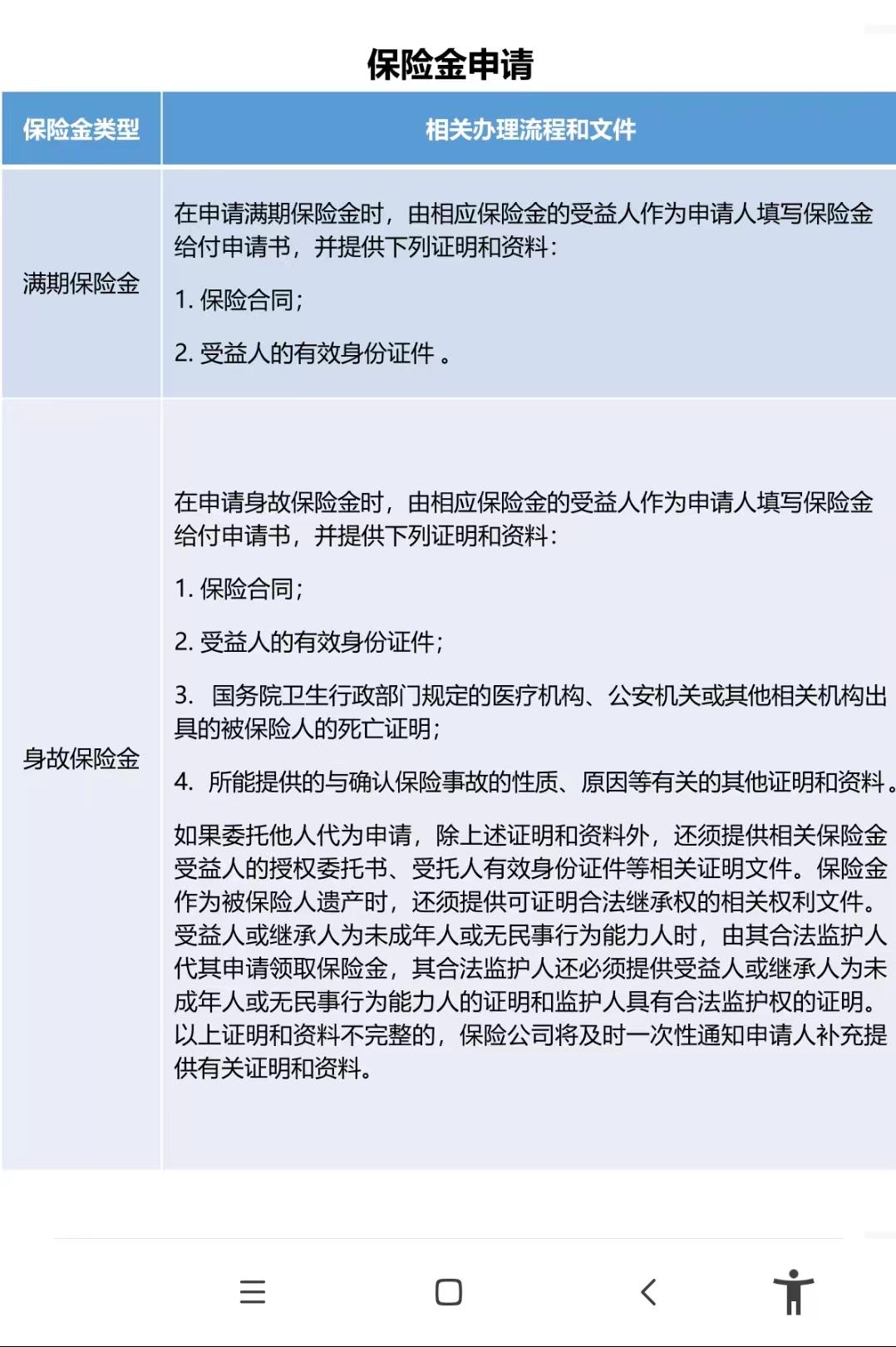 招商银行代销太平人寿保险_小金理财理财产品_小金袋保险收益分析