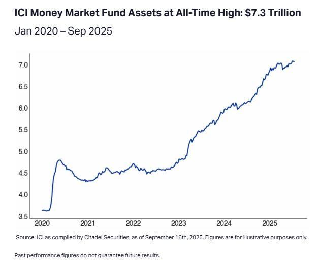 末日期权成交量占比超60%_美股股票期权对冲_散户主导美股市场