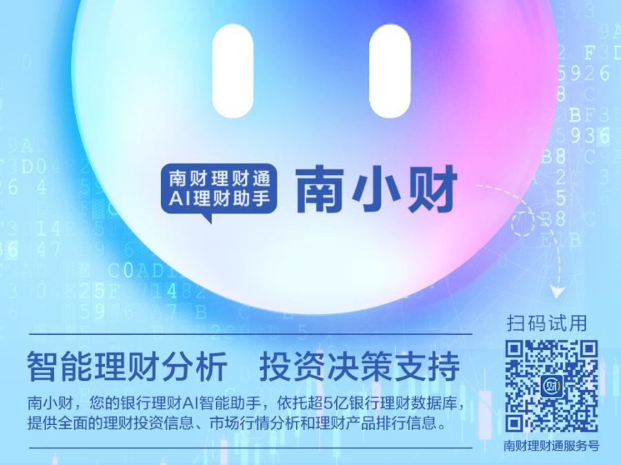 养老理财产品试点全国_余额宝百姓信托理财_养老理财产品收益分析