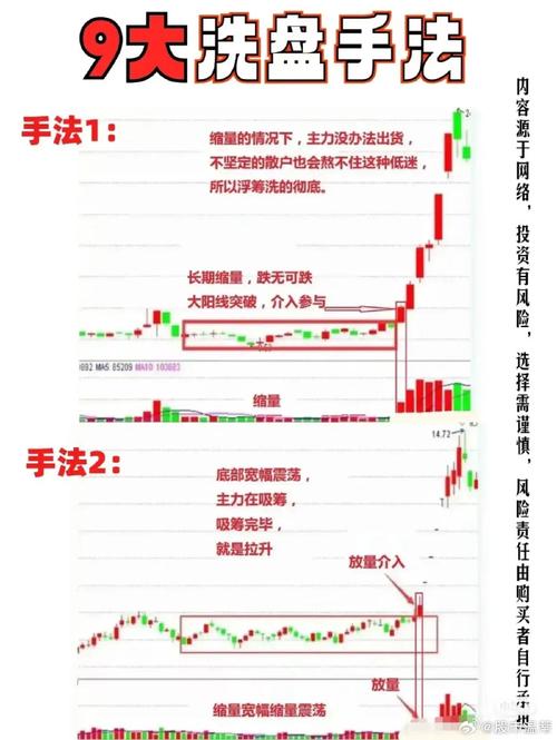  股票池创建标准 __股票手机开户