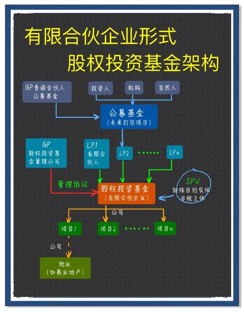 投资组合理论在股票投资中的运用_参考组合模式_中投公司资产配置原则