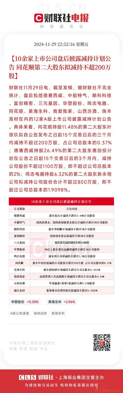 平潭发展股票 什么公司_农林牧渔行业股东户数分布_平潭发展股东户数分析