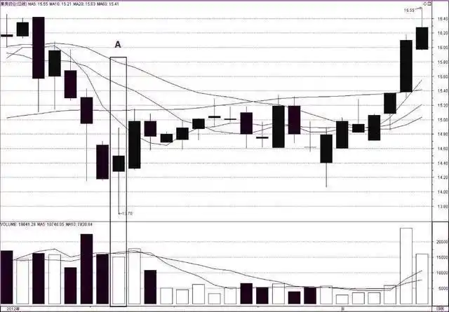 未上市股票公司结束如何处理_上市公司股票终止的情况_上市股票结束处理公司怎么办